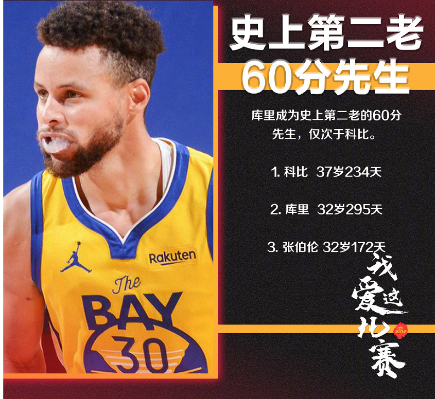 里程碑夜浙江队刷新队史纪录，意大利杯赛后刷纪录，悬念犹存，轮换策略成焦点的简单介绍